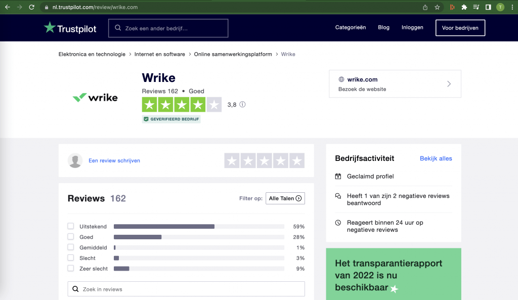 Wrike scores op Trustpilot