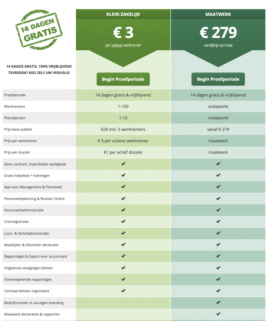 Tarieven van bedrijfsrooster